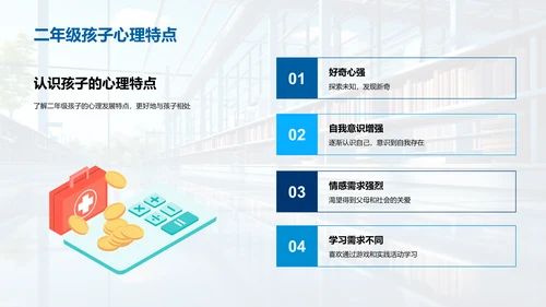 二年级学习引导法