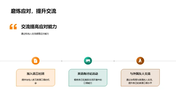 英语口语提升攻略