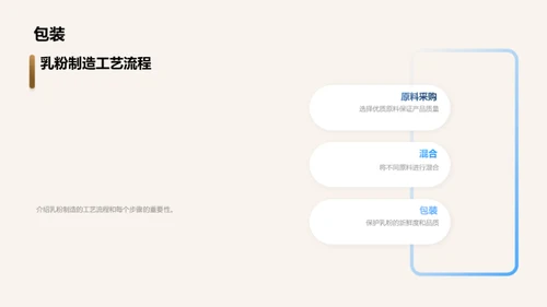 乳粉品质保障全解析