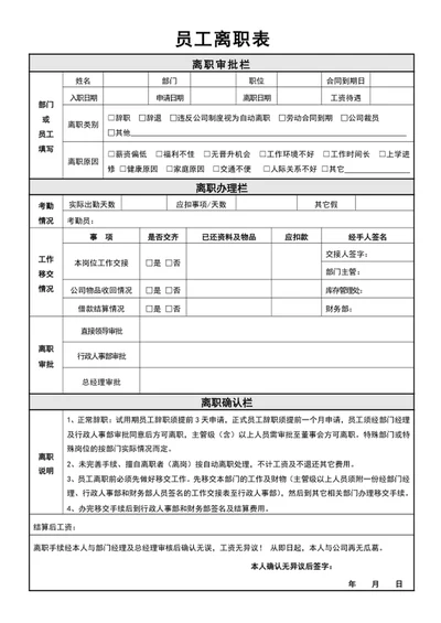 员工离职表