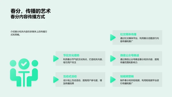 春分节气新媒体传播PPT模板