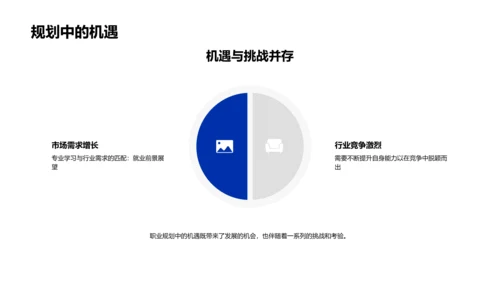 专科毕业答辩报告PPT模板