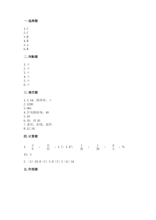 人教版小学六年级上册数学期末测试卷加解析答案.docx