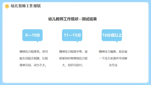 幼师情绪管理培训，幼儿教师课件通用PPT模板
