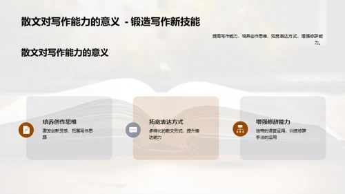 散文艺术探索