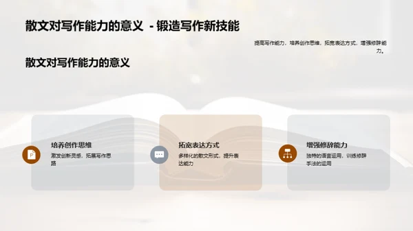 散文艺术探索