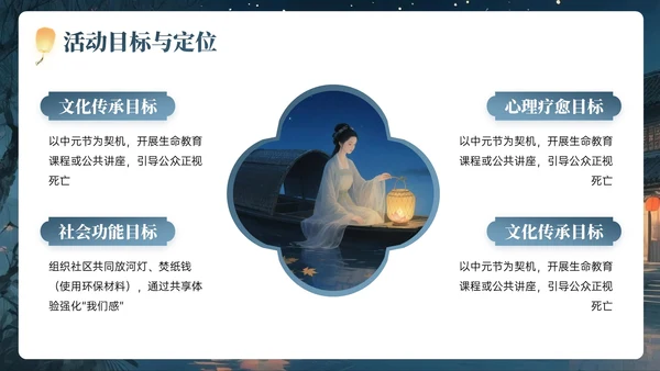 灰蓝黄色中国风中元节PPT模板