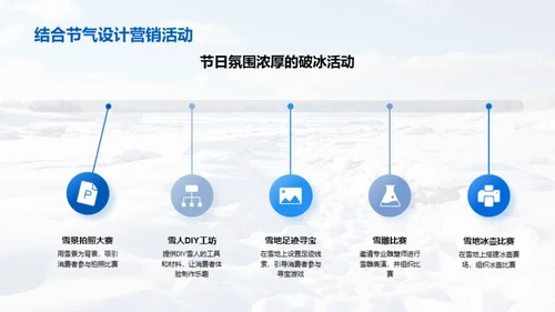 雪中破冰 营销新篇