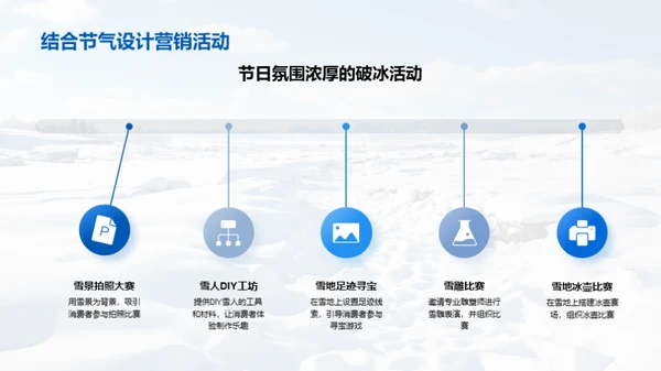 雪中破冰 营销新篇