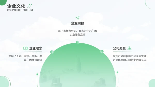 商务简约金融行业计划书PPT