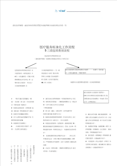 医疗服务标准化工作流程全套