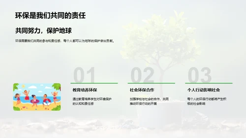 校园环保引领者