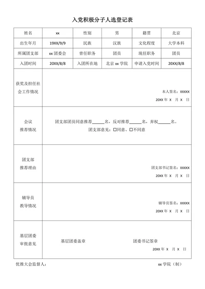 入党积极分子人选登记表