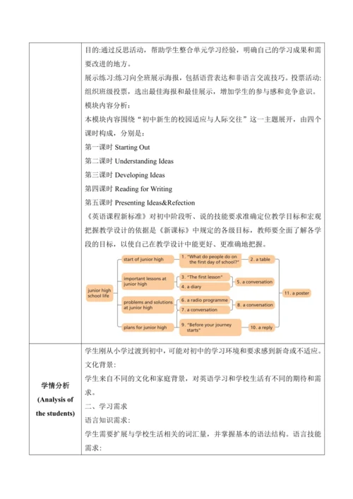 【新课标新教材】Unit 1 A new start大单元教学设计第一课时Starting out【