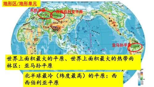 3.2地形课件（共30张PPT）