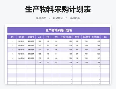 生产物料采购计划表
