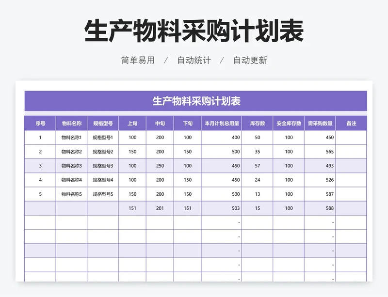 生产物料采购计划表