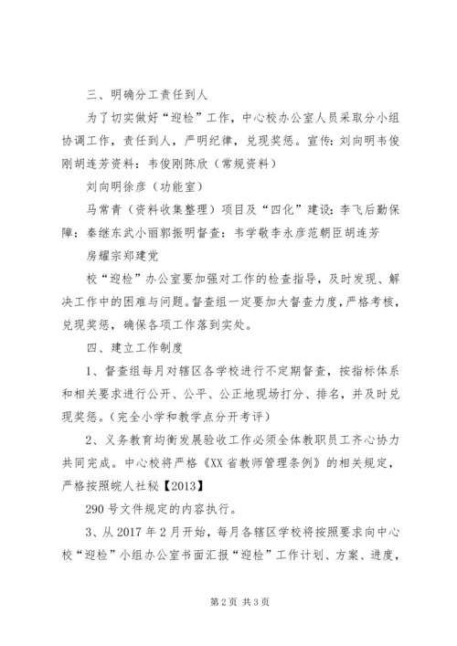 学校义务教育均衡发展迎检汇报材料20XX年1015.docx