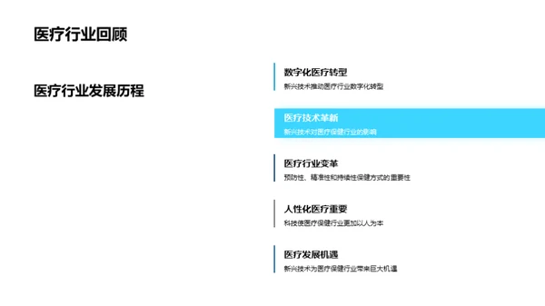 科技引领医疗新未来