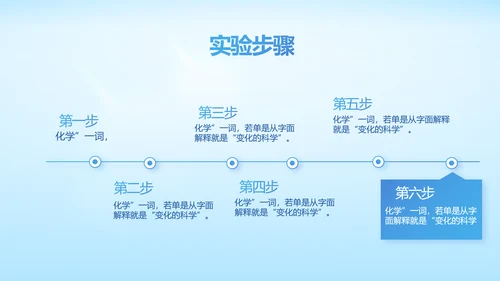 基因生物科技细胞DNA医疗医学PPT