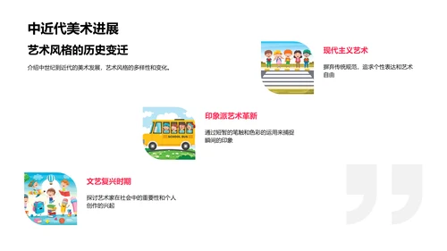 美术历史与应用教学PPT模板
