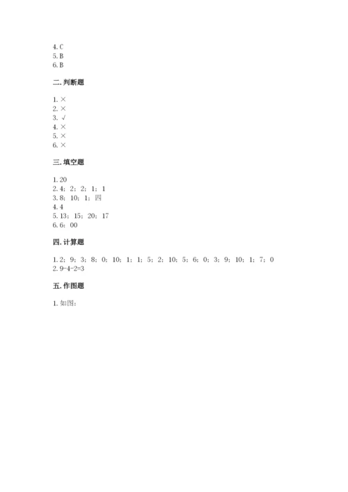 小学数学一年级上册期末测试卷（突破训练）word版.docx