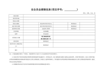 安全员业绩情况表