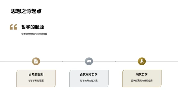 哲学与生活实践