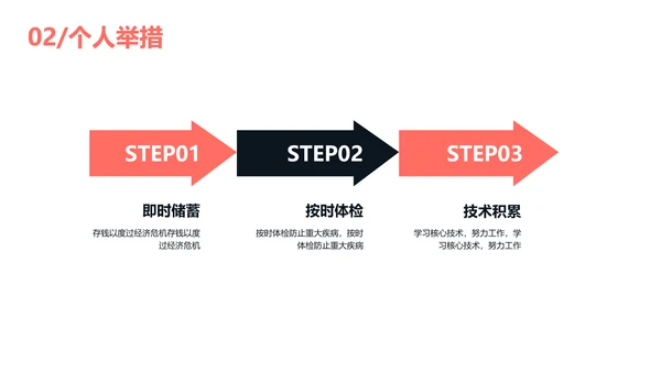 简约商务风教育专业毕业答辩汇报