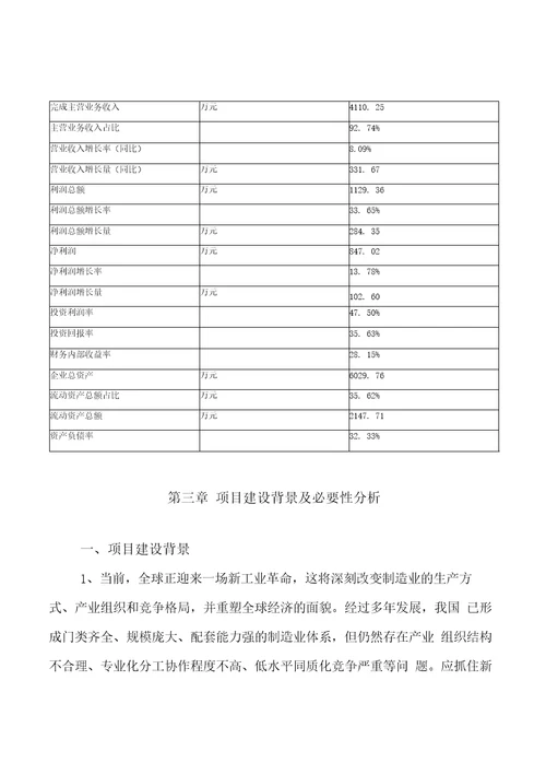 冷冻粗加工水产品项目投资发展分析报告