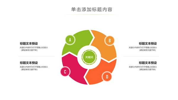 医疗儿童牙科牙医牙齿口腔美牙刷牙PPT模板