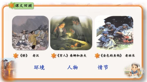 统编版-2024-2025学年语文六年级上册第四单元习作  笔尖流淌的故事-（教学课件）