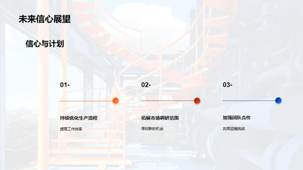 优化与进步