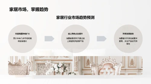 家居消费者行为洞察
