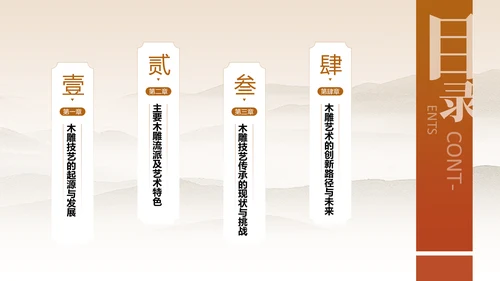 棕色国风非遗木雕技艺传承与创新PPT模板