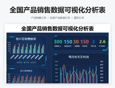 全国产品销售数据分析表