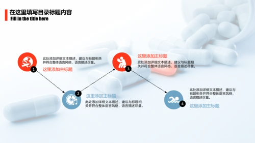 简约医疗药丸工作报告PPT