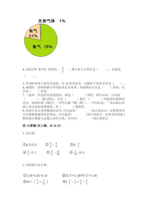 六年级上册数学期末测试卷附参考答案【a卷】.docx