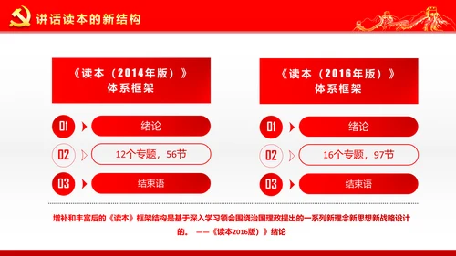 两学一做学习治国理政系列重要讲话PPT