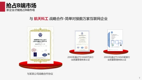 互联网商务商业项目计划书PPT模板