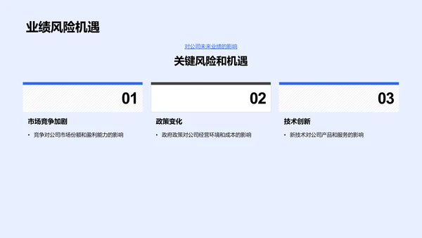 旅游业半年度报告PPT模板