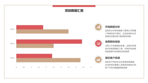 简约风公司企业年终述职报告PPT模板