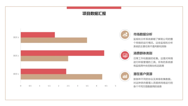 简约风公司企业年终述职报告PPT模板