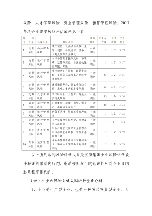 公司全面风险管理报告.docx