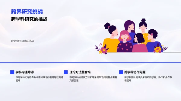 历史学跨学科答辩