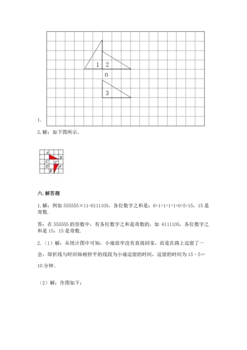 人教版五年级下册数学期末测试卷（模拟题）word版.docx