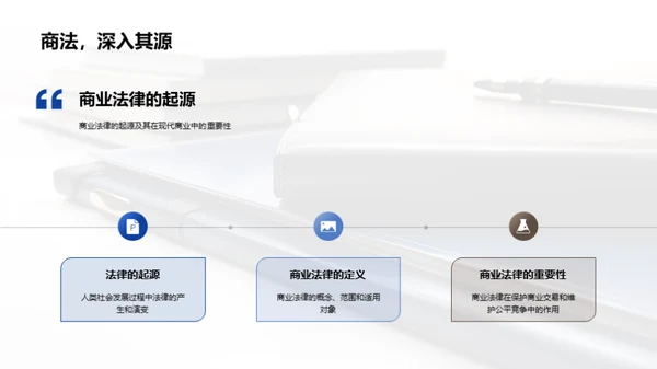 商业法律全解析