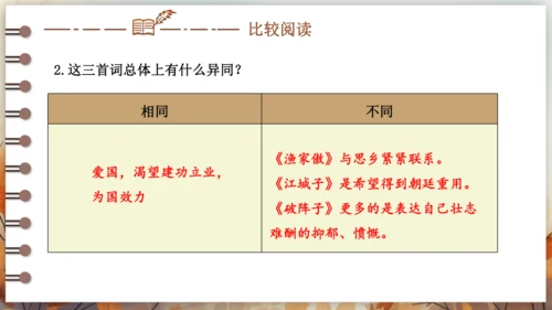 12 词四首——破阵子·为陈同甫赋壮词以寄之 课件(共26张PPT) 2024-2025学年语文部编