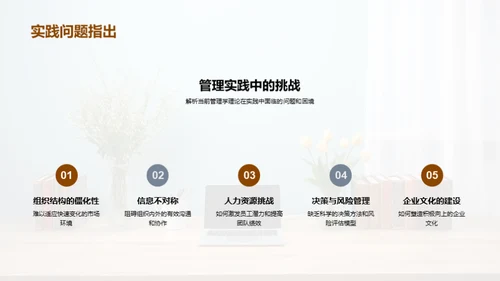 创新管理学理论