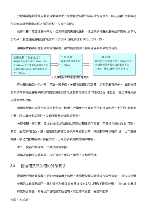 1临时用电施工方案编制依据